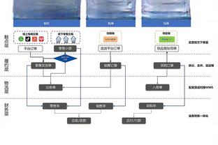 特奥精准传中助攻穆阿尼头球破门！法国队21-反超智利！